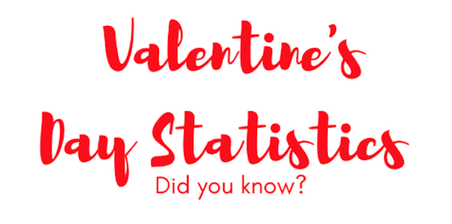 Valentines Day Statistics