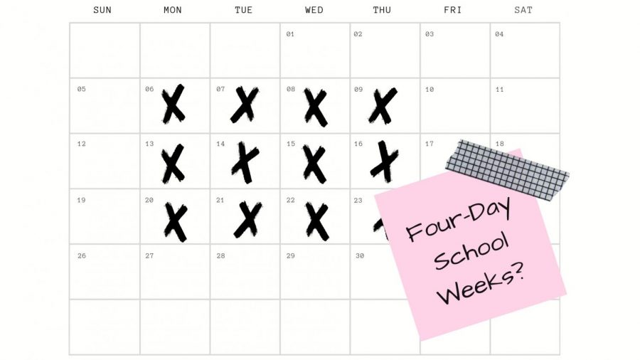 Four-Day School Weeks: Pros and Cons
