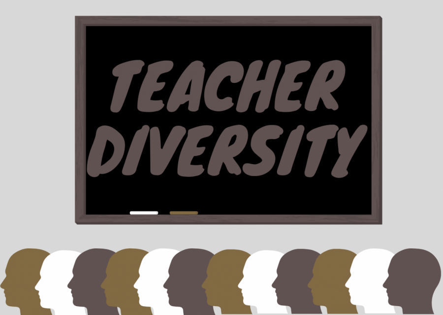 The+Importance+of+Teacher+Diversity.