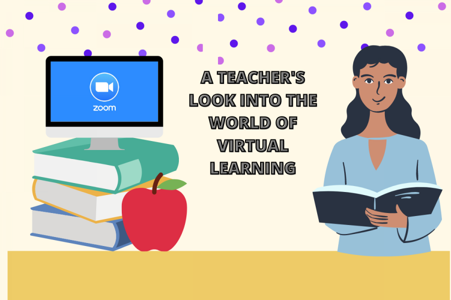 Teachers provided feedback on the successes and struggles of virtual school.
