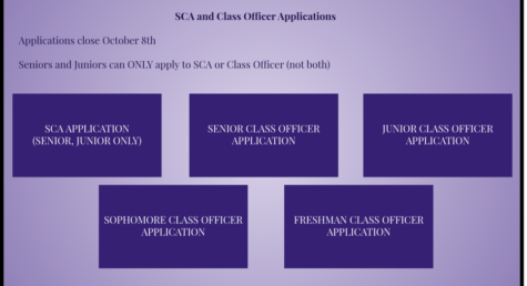 SCA and Class Officer Applications Available Now