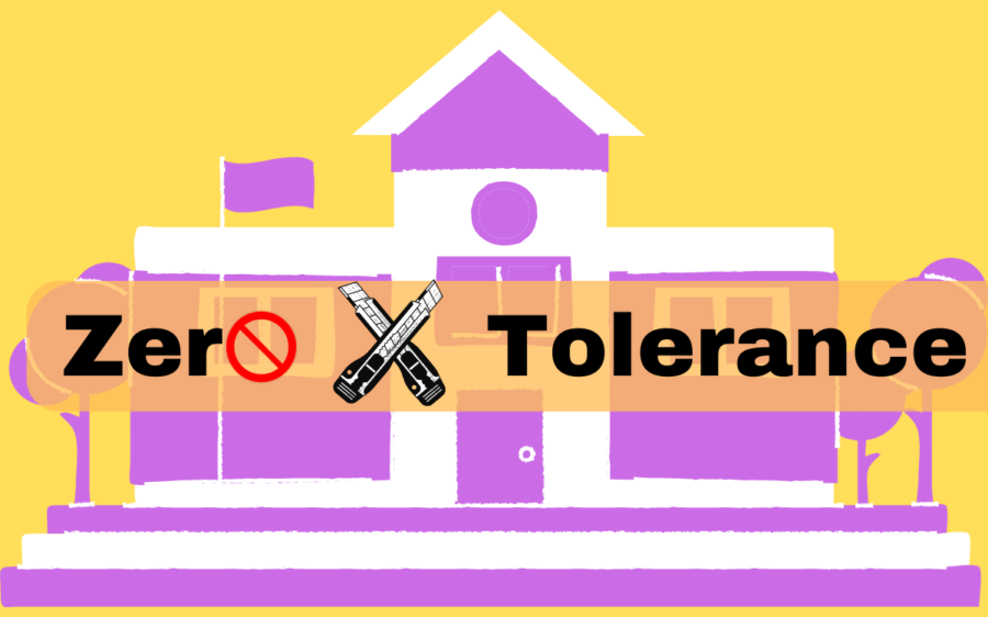 How Zero is Zero Tolerance?